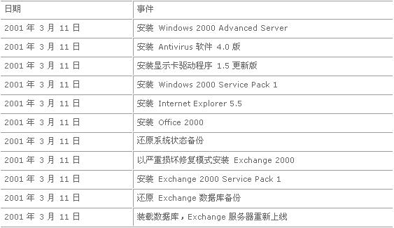 老澳门开奖结果2024开奖记录 精选资料解析大全