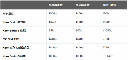 新澳门彩出码综合走势图表大全 精选资料解析大全