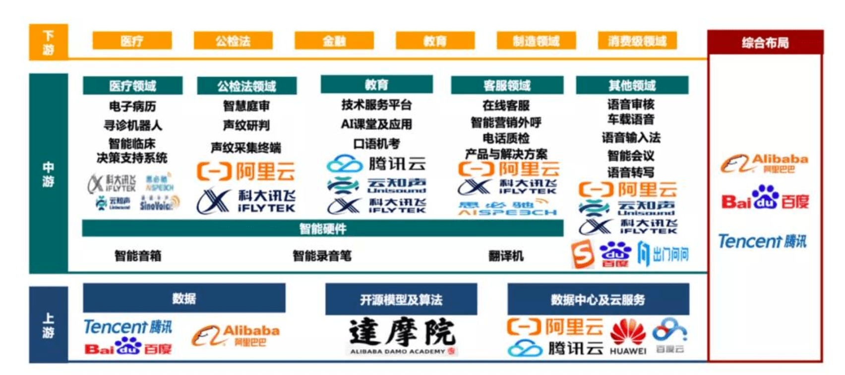 新澳精准资料免费提供网|精选资料解析大全