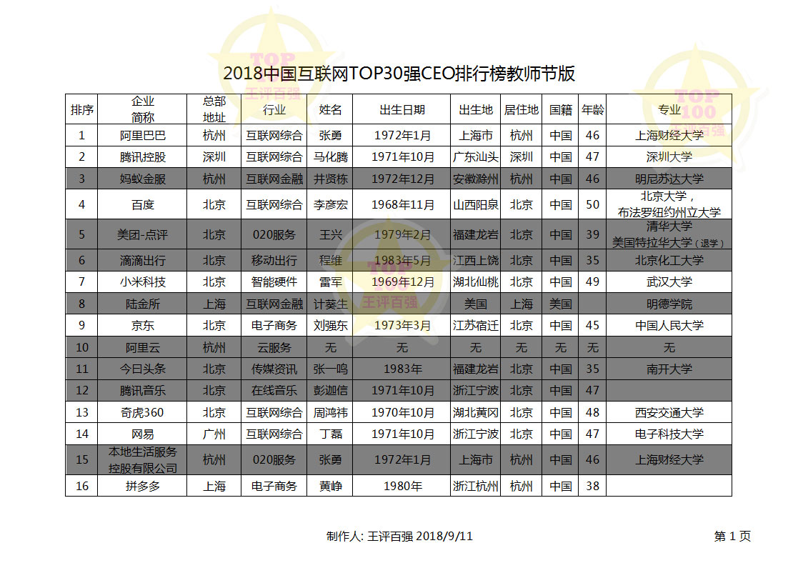 老澳门开奖结果2024开奖记录|精选资料解析大全