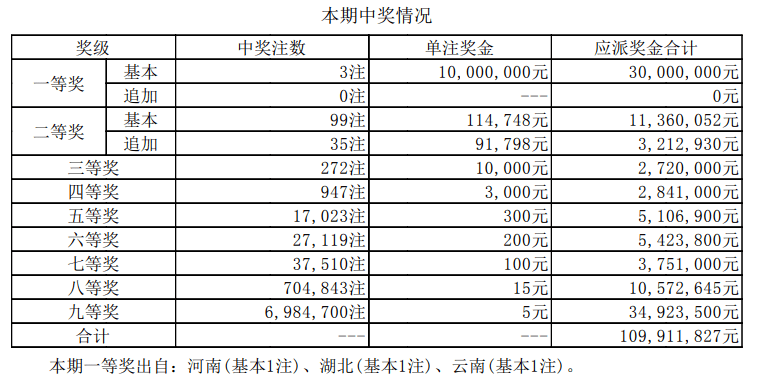 新澳门六开奖结果记录|精选资料解析大全