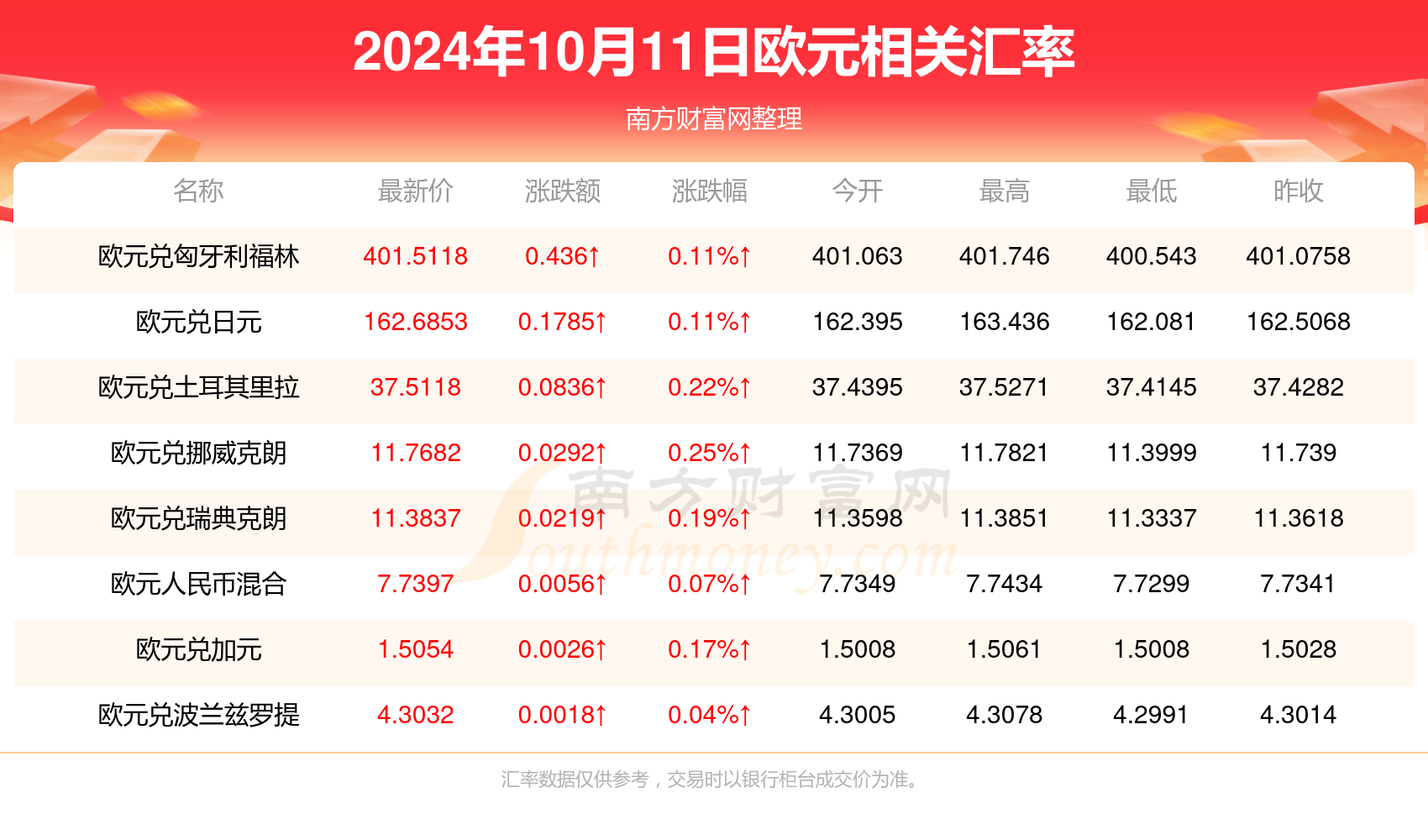 2024年新澳门天天开好彩 精选资料解析大全