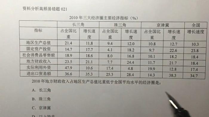 新澳精准资料大全 精选资料解析大全