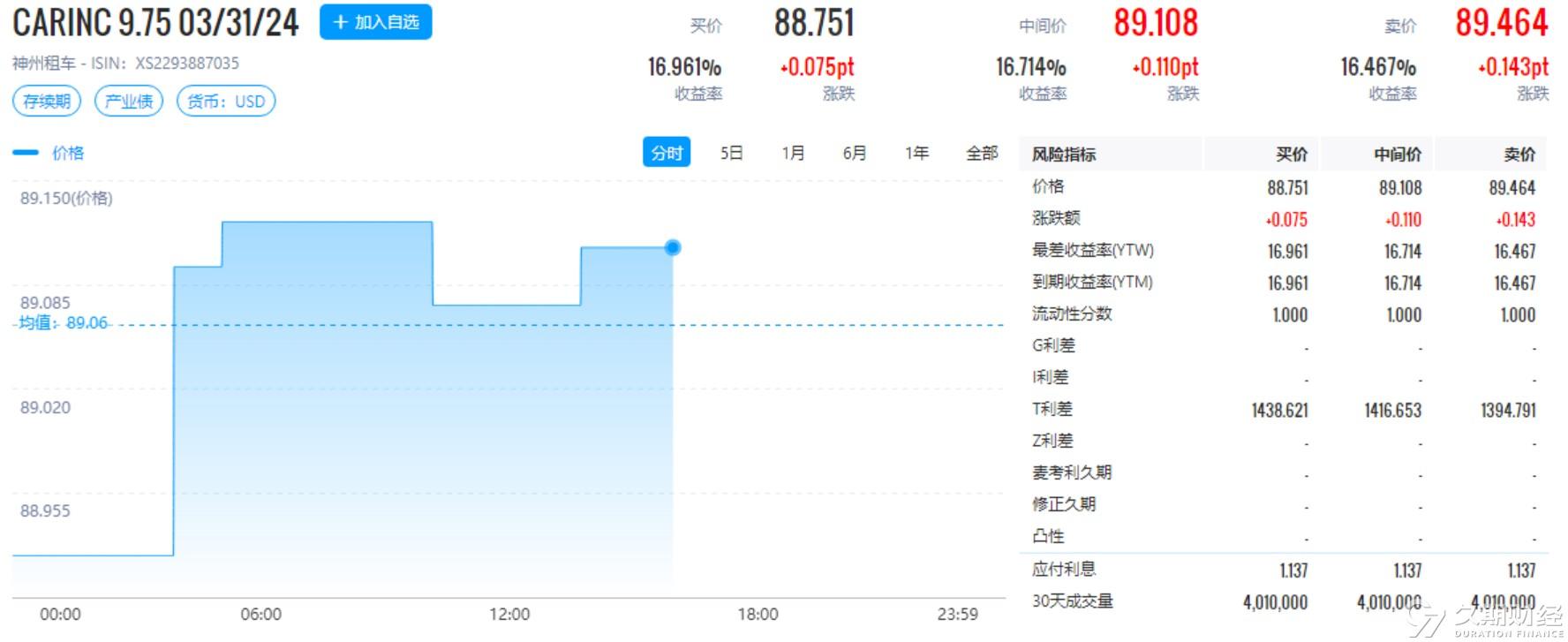2024新奥正版资料大全|精选资料解析大全