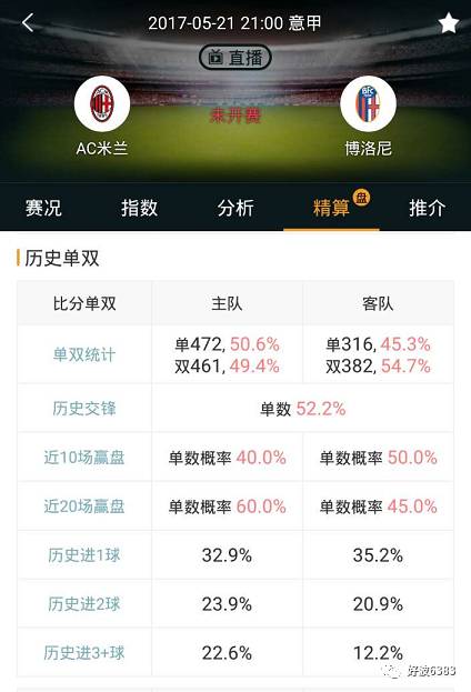 62827·cσm查询澳彩最新消息|精选资料解析大全