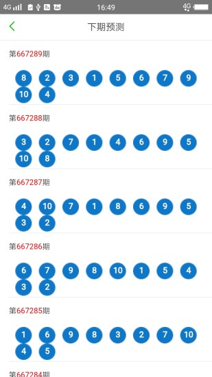 7777788888新澳门开奖2023年 精选资料解析大全