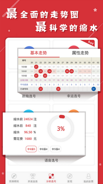 历史 第124页