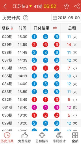 澳门六开彩2021全年免费正版资料软件特色 精选资料解析大全