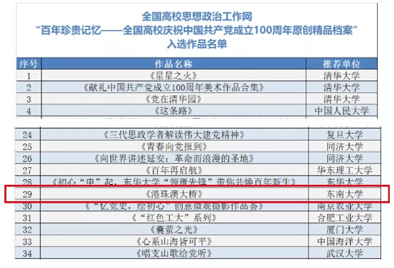 2024新澳天天开奖记录 精选资料解析大全