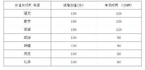 494949最快开奖结果奥门 精选资料解析大全