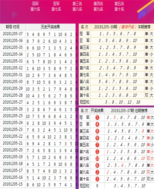历史 第122页