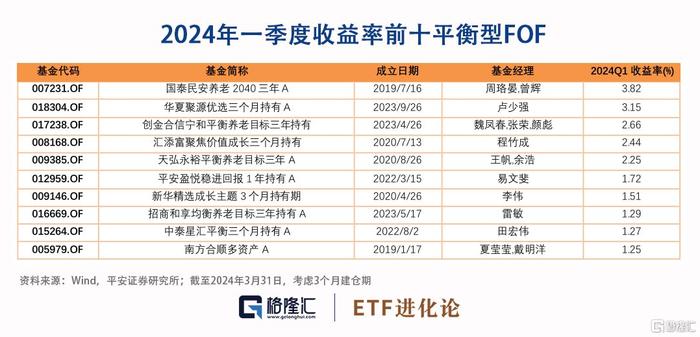 澳门三肖三码三期内必开亮点 精选资料解析大全