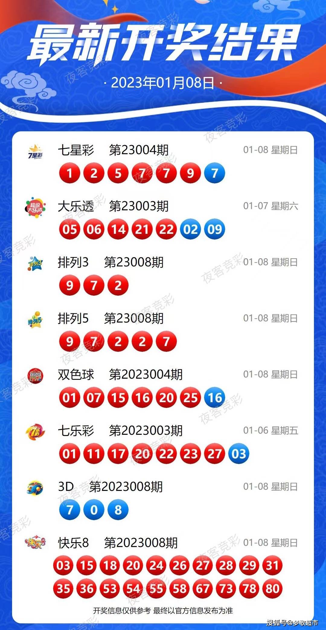 2024年澳彩历史开奖记录|精选资料解析大全