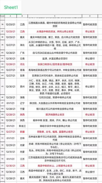 新澳开奖结果2024开奖记录查询最新|精选资料解析大全