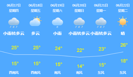 天空彩9944CC天下彩免费 精选资料解析大全