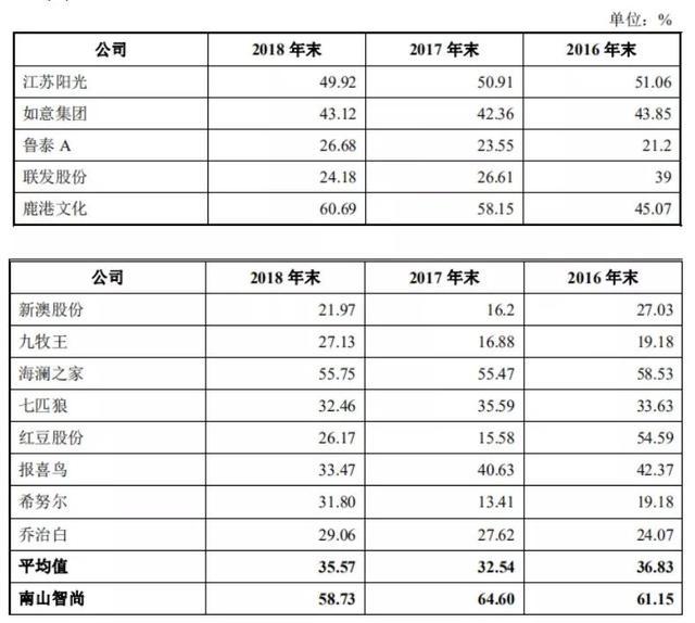 新澳资料免费最新|精选资料解析大全