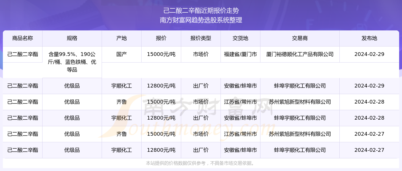 2024新奥历史开奖记录69期 精选资料解析大全