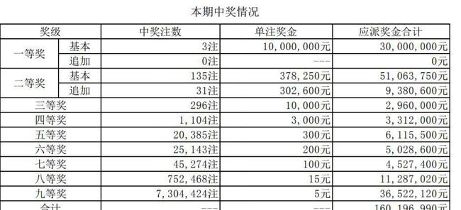 历史 第118页