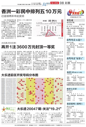 2024澳门天天开好彩大全2024 精选资料解析大全