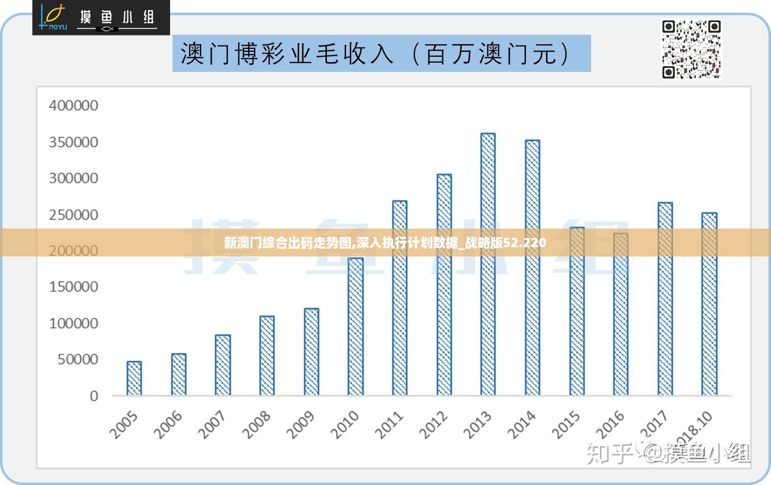 快评 第121页