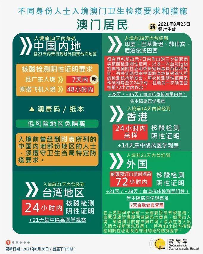 新澳2024资料免费大全版 精选资料解析大全