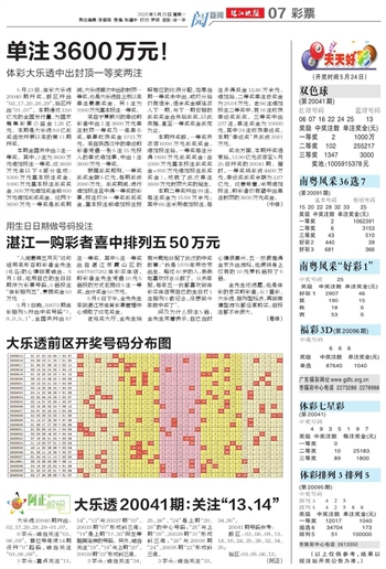 2024年澳门天天有好彩 精选资料解析大全