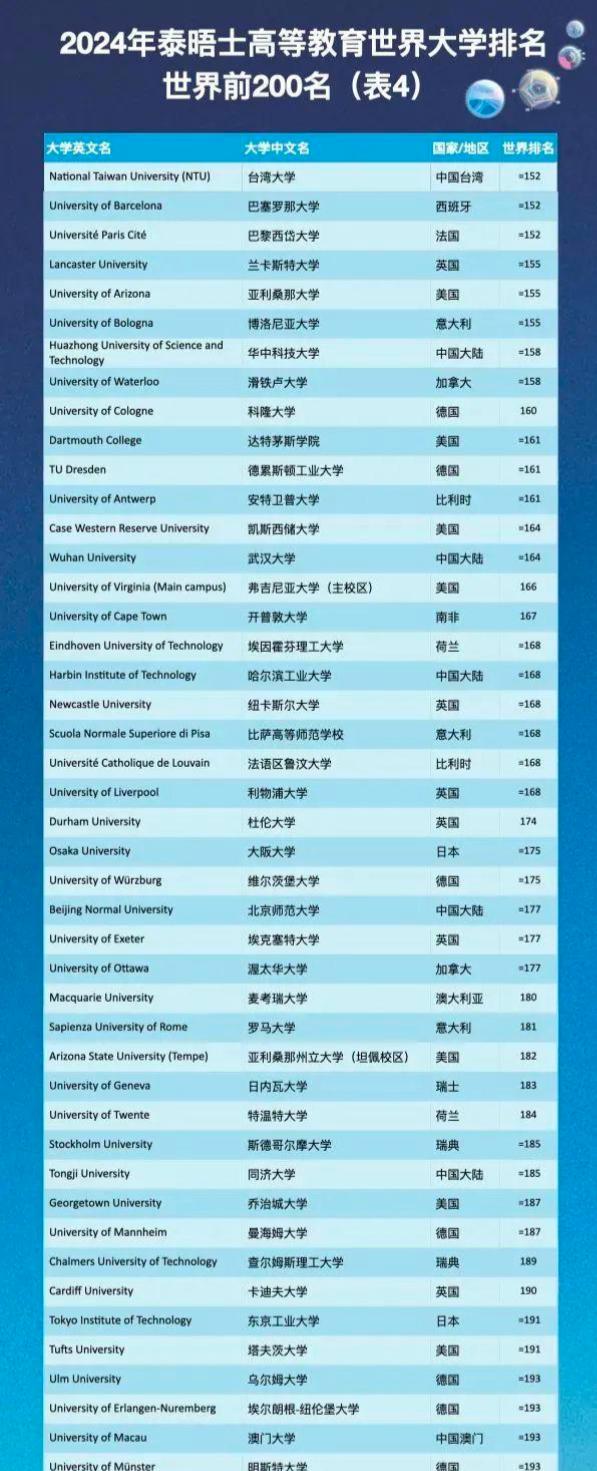 2024年香港免费资料|精选资料解析大全