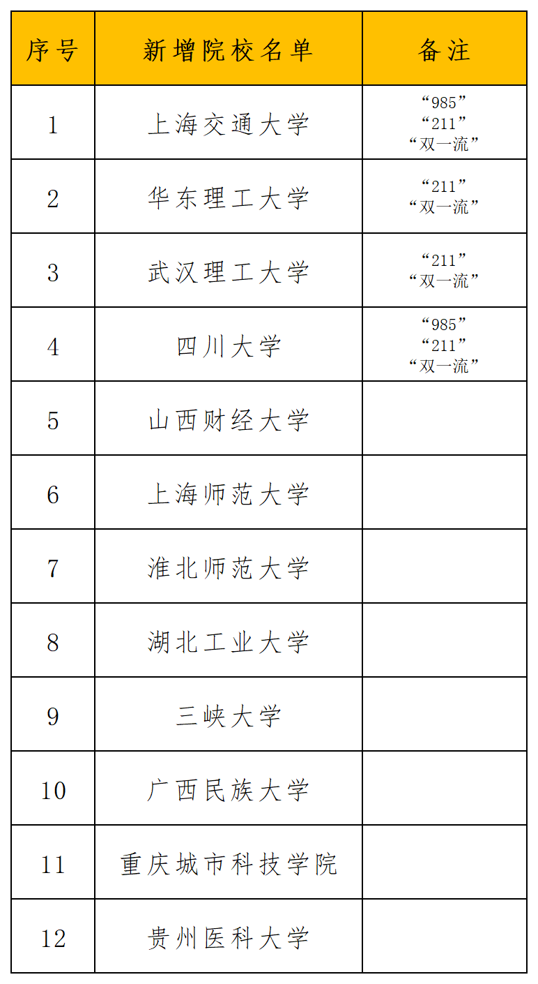 2024新澳门天天开奖攻略 精选资料解析大全