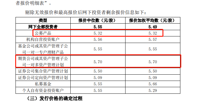 2024新澳今晚资料鸡号几号|精选资料解析大全