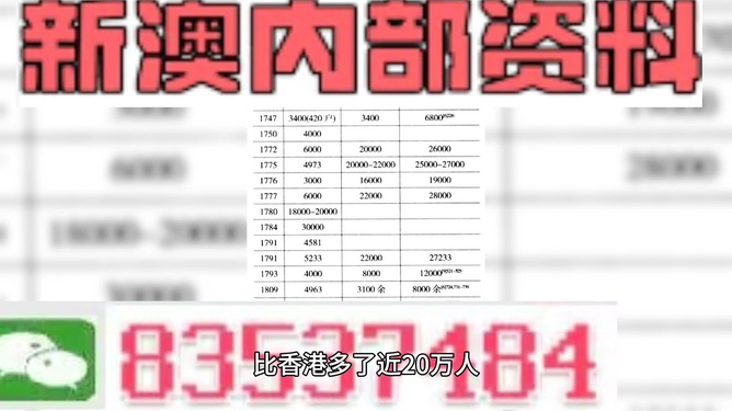 494949澳门今晚开奖什么 精选资料解析大全