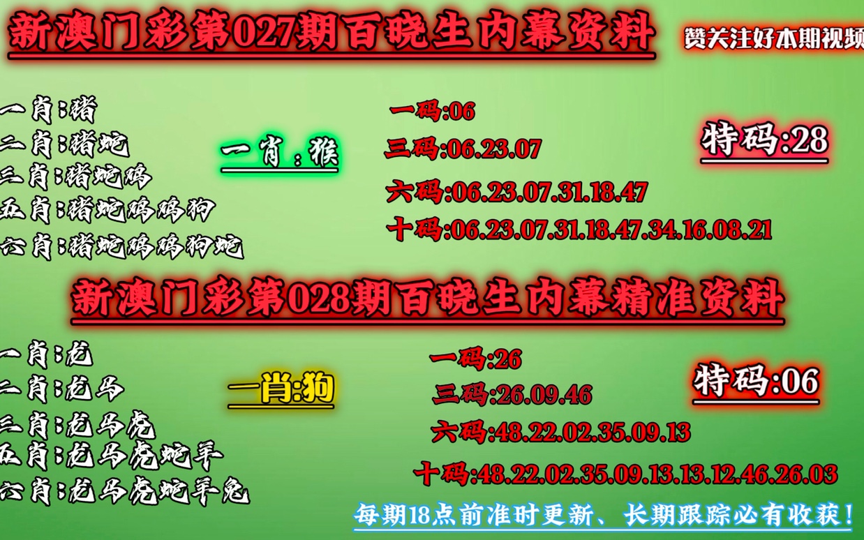 澳门必中一一肖一码服务内容|精选资料解析大全