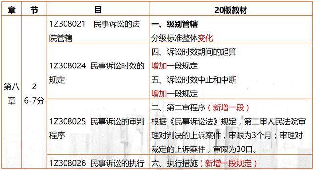 黄大仙最新版本更新内容 精选资料解析大全
