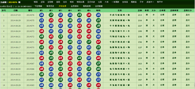 7777788888马会传真|精选资料解析大全