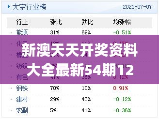 新澳天天开奖资料|精选资料解析大全