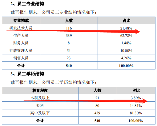 三肖三码中特期期准资料 精选资料解析大全
