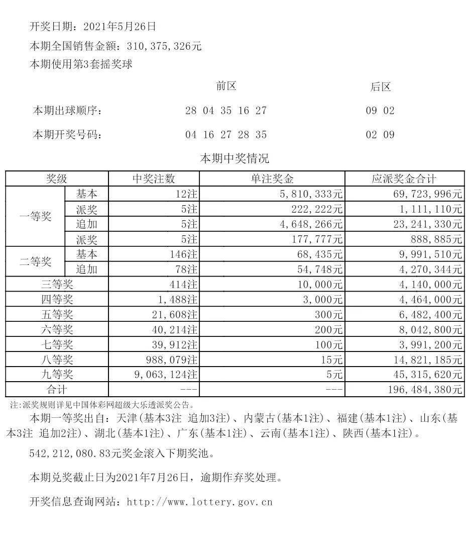 新澳六开彩开奖号码今天晚上 精选资料解析大全