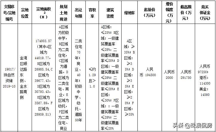 澳图49资料库 精选资料解析大全