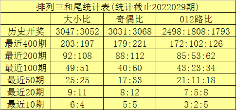 澳门今晚开什么特别号码 精选资料解析大全