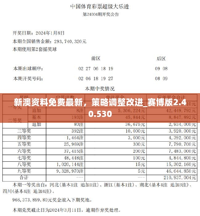2024年新奥全年资料|精选资料解析大全