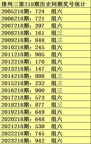 2O24年澳门今晚开奖号码|精选资料解析大全