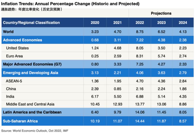 新澳门出彩综合走势图2023年|精选资料解析大全