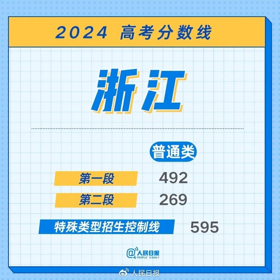 2024正版资料大全好彩网|精选资料解析大全