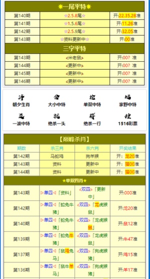 新澳门出今晚最准确一肖|精选资料解析大全