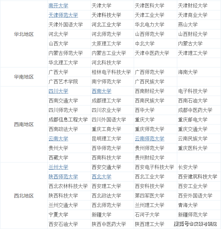 头条 第107页