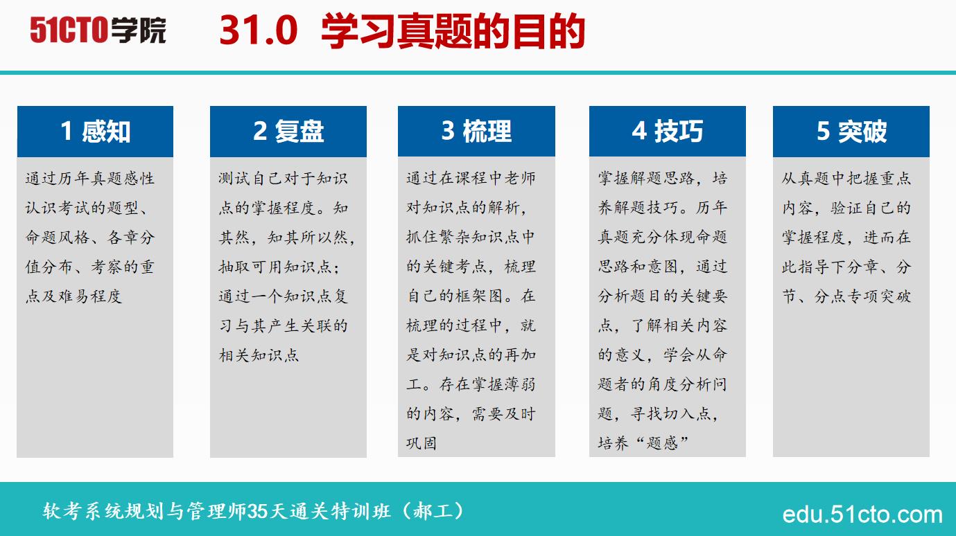 2024年管家婆正版资料|精选资料解析大全