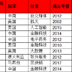 2024新奥历史开奖记录56期|精选资料解析大全