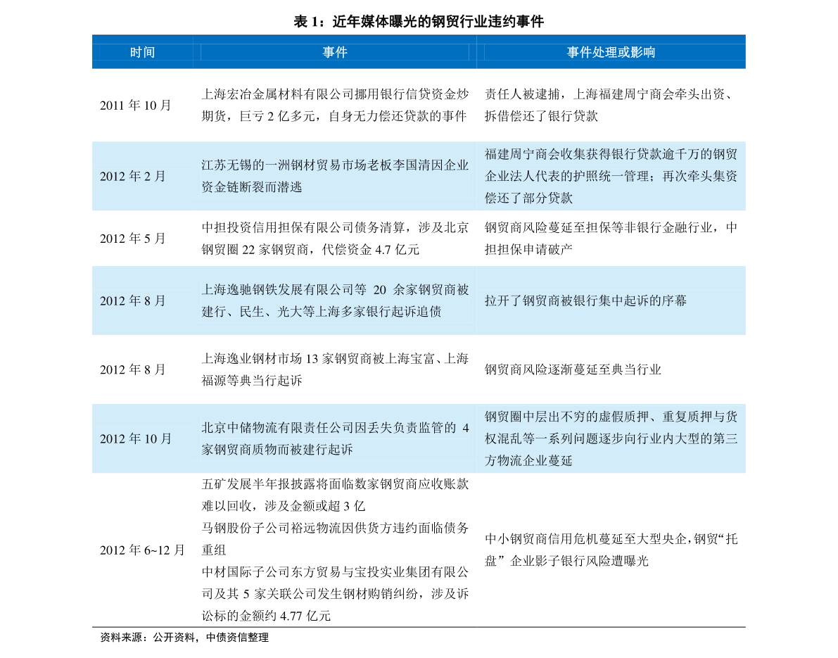 2024新奥历史开奖记录结果 精选资料解析大全
