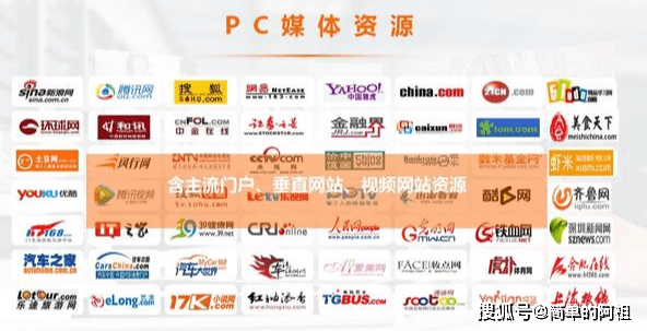 7777788888精准管家婆免费784123 精选资料解析大全