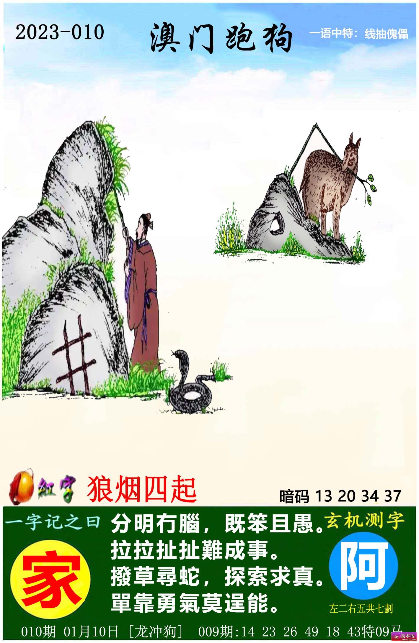 7777788888精准跑狗图 精选资料解析大全