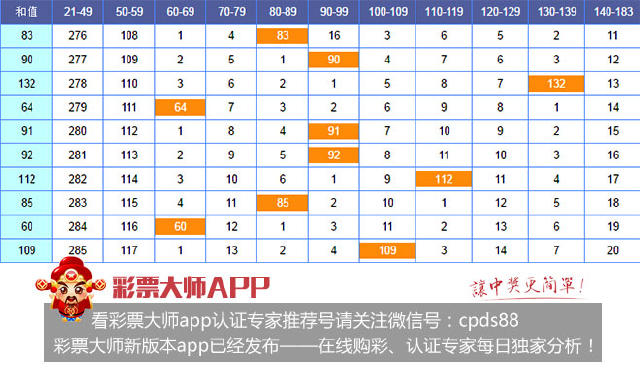 246天天彩奂费资料大全 精选资料解析大全